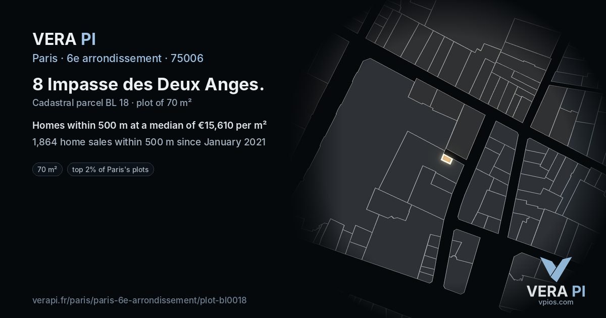 8 Impasse des Deux Anges, 6e arrondissement at night – the plot lit, the parcels around coloured by the prices near them