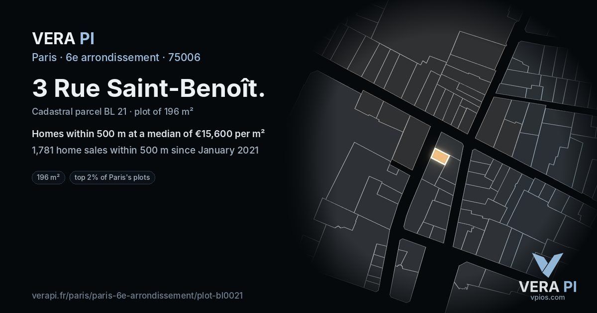 3 Rue Saint-Benoît, 6e arrondissement at night – the plot lit, the parcels around coloured by the prices near them