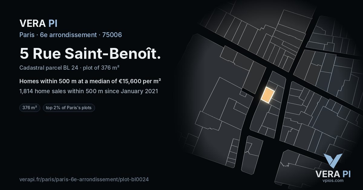 5 Rue Saint-Benoît, 6e arrondissement at night – the plot lit, the parcels around coloured by the prices near them