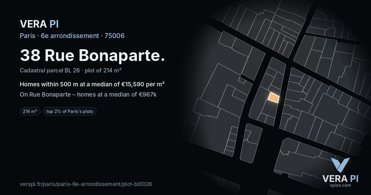 38 Rue Bonaparte, 6e arrondissement at night – the plot lit, the parcels around coloured by the prices near them