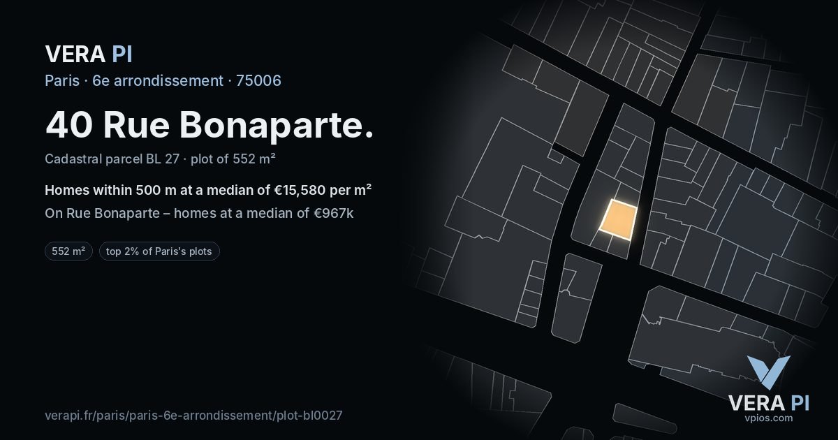 40 Rue Bonaparte, 6e arrondissement at night – the plot lit, the parcels around coloured by the prices near them