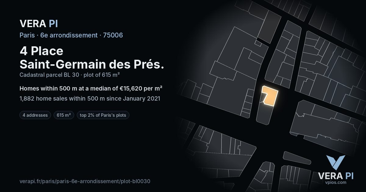 4 Place Saint-Germain des Prés, 6e arrondissement at night – the plot lit, the parcels around coloured by the prices near them