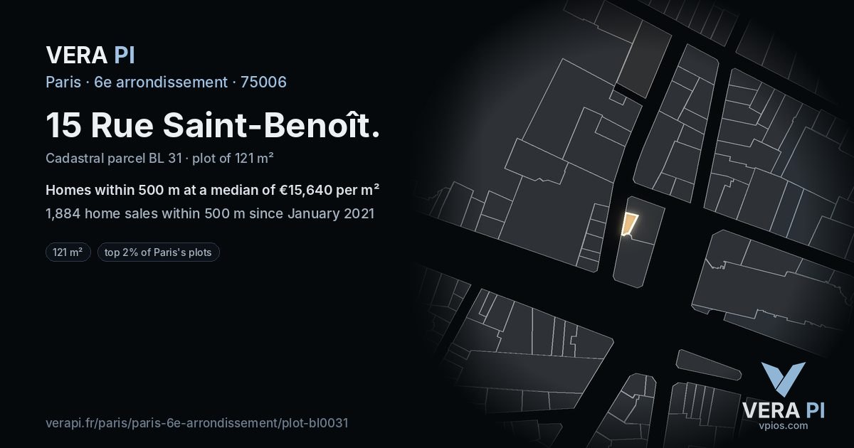 15 Rue Saint-Benoît, 6e arrondissement at night – the plot lit, the parcels around coloured by the prices near them
