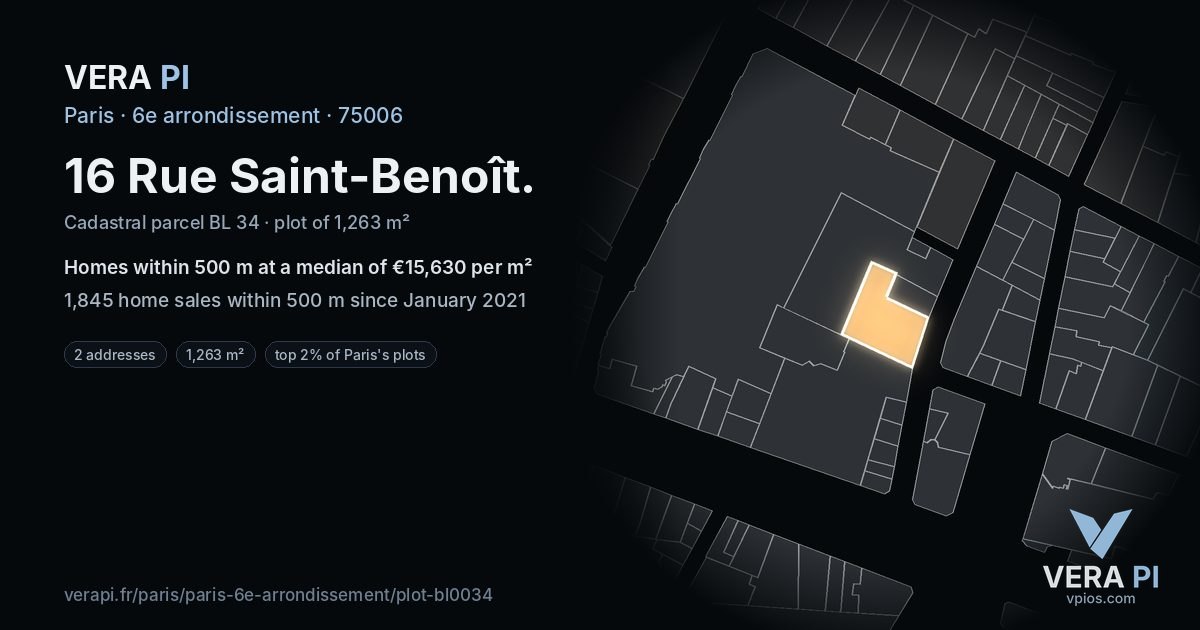 16 Rue Saint-Benoît, 6e arrondissement at night – the plot lit, the parcels around coloured by the prices near them