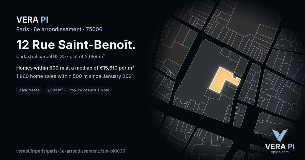 12 Rue Saint-Benoît, 6e arrondissement at night – the plot lit, the parcels around coloured by the prices near them