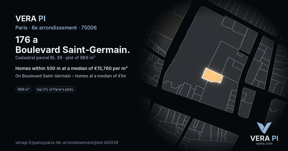 176 a Boulevard Saint-Germain, 6e arrondissement at night – the plot lit, the parcels around coloured by the prices near them