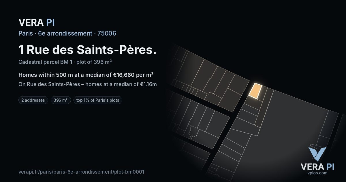 1 Rue des Saints-Pères, 6e arrondissement at night – the plot lit, the parcels around coloured by the prices near them