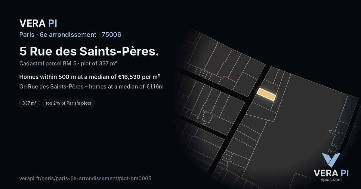 5 Rue des Saints-Pères, 6e arrondissement at night – the plot lit, the parcels around coloured by the prices near them