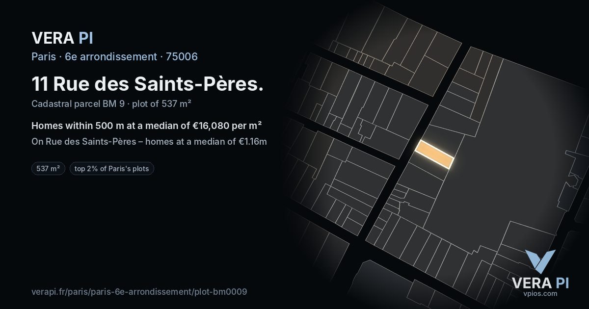 11 Rue des Saints-Pères, 6e arrondissement at night – the plot lit, the parcels around coloured by the prices near them