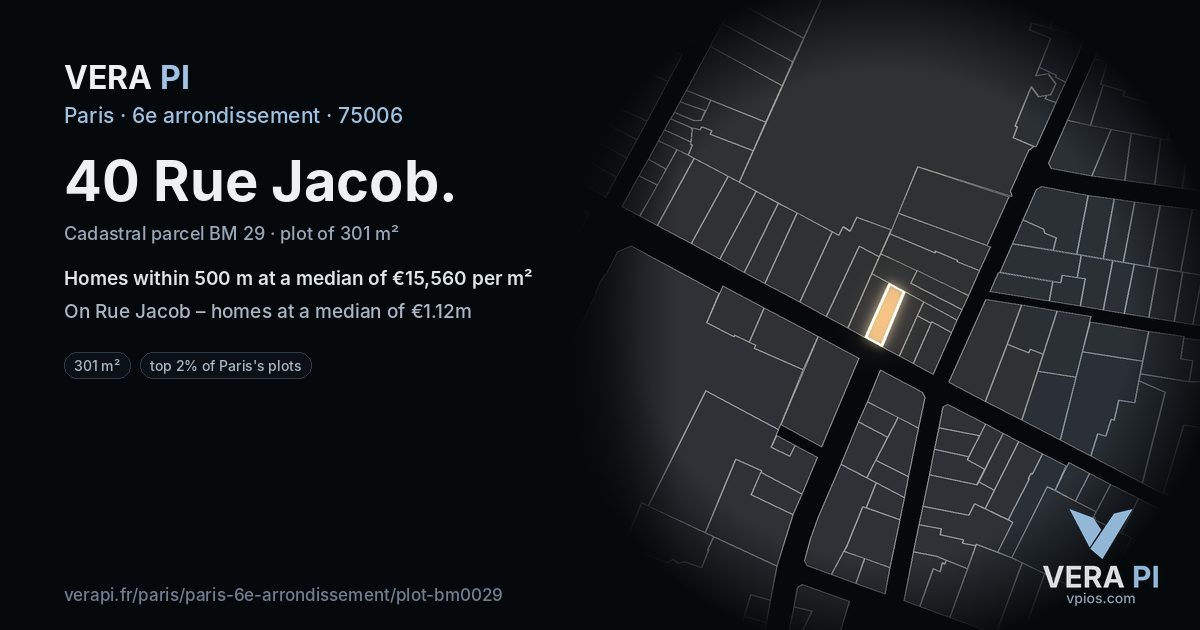 40 Rue Jacob, 6e arrondissement at night – the plot lit, the parcels around coloured by the prices near them
