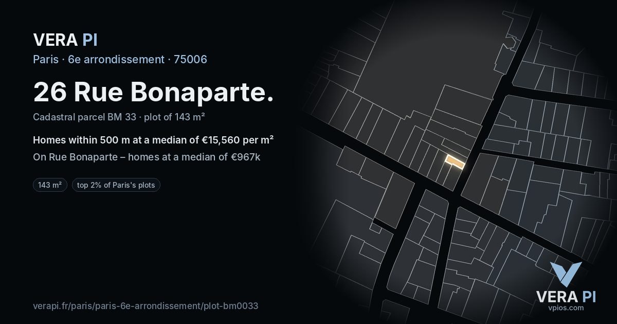 26 Rue Bonaparte, 6e arrondissement at night – the plot lit, the parcels around coloured by the prices near them