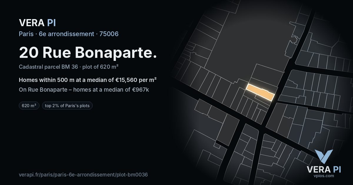 20 Rue Bonaparte, 6e arrondissement at night – the plot lit, the parcels around coloured by the prices near them