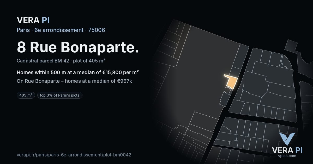 8 Rue Bonaparte, 6e arrondissement at night – the plot lit, the parcels around coloured by the prices near them
