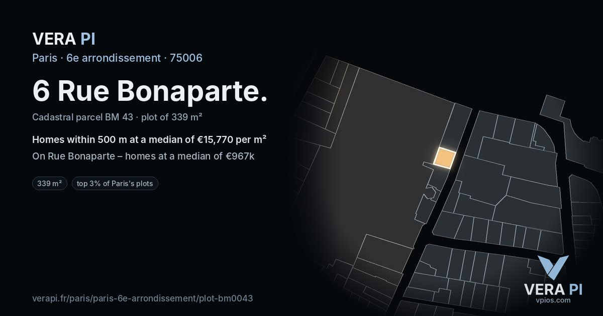 6 Rue Bonaparte, 6e arrondissement at night – the plot lit, the parcels around coloured by the prices near them