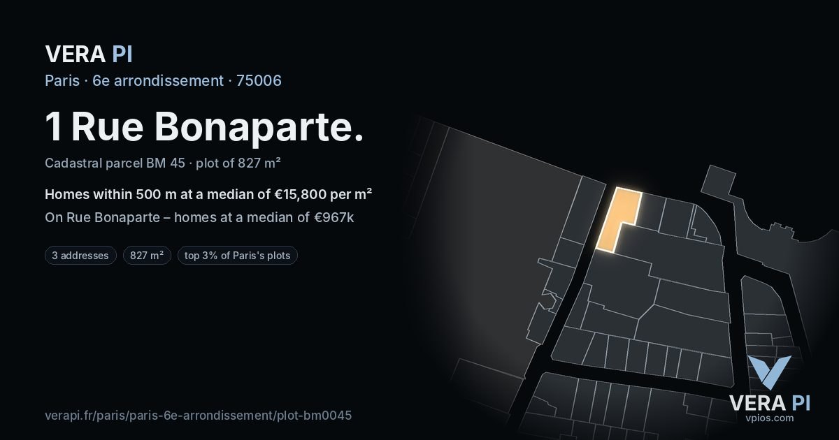 1 Rue Bonaparte, 6e arrondissement at night – the plot lit, the parcels around coloured by the prices near them