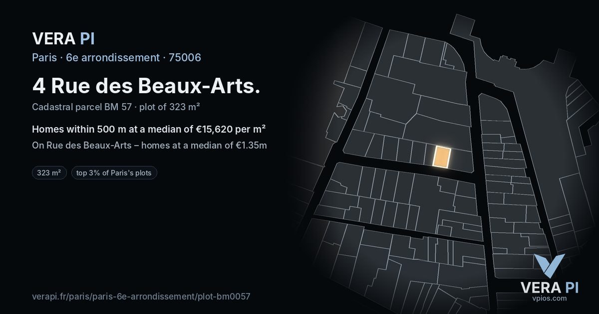 4 Rue des Beaux-Arts, 6e arrondissement at night – the plot lit, the parcels around coloured by the prices near them