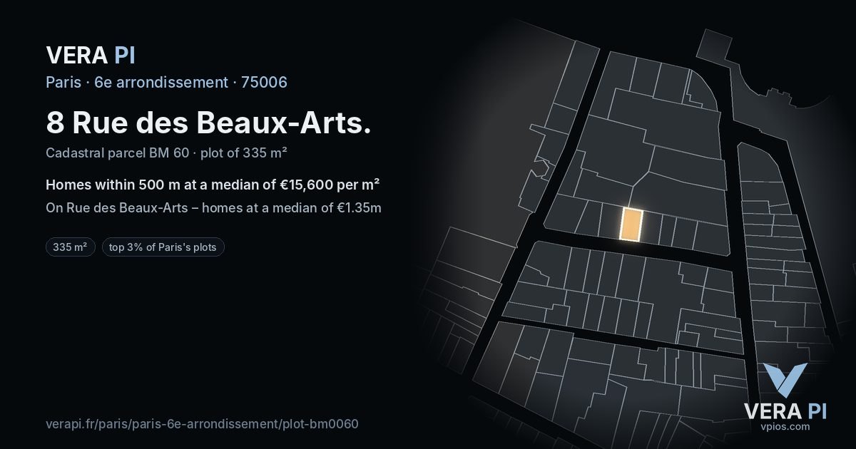 8 Rue des Beaux-Arts, 6e arrondissement at night – the plot lit, the parcels around coloured by the prices near them