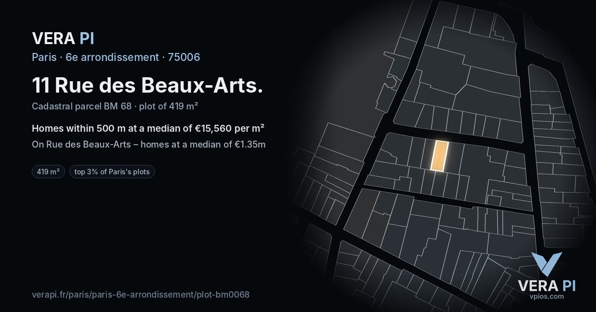 11 Rue des Beaux-Arts, 6e arrondissement at night – the plot lit, the parcels around coloured by the prices near them