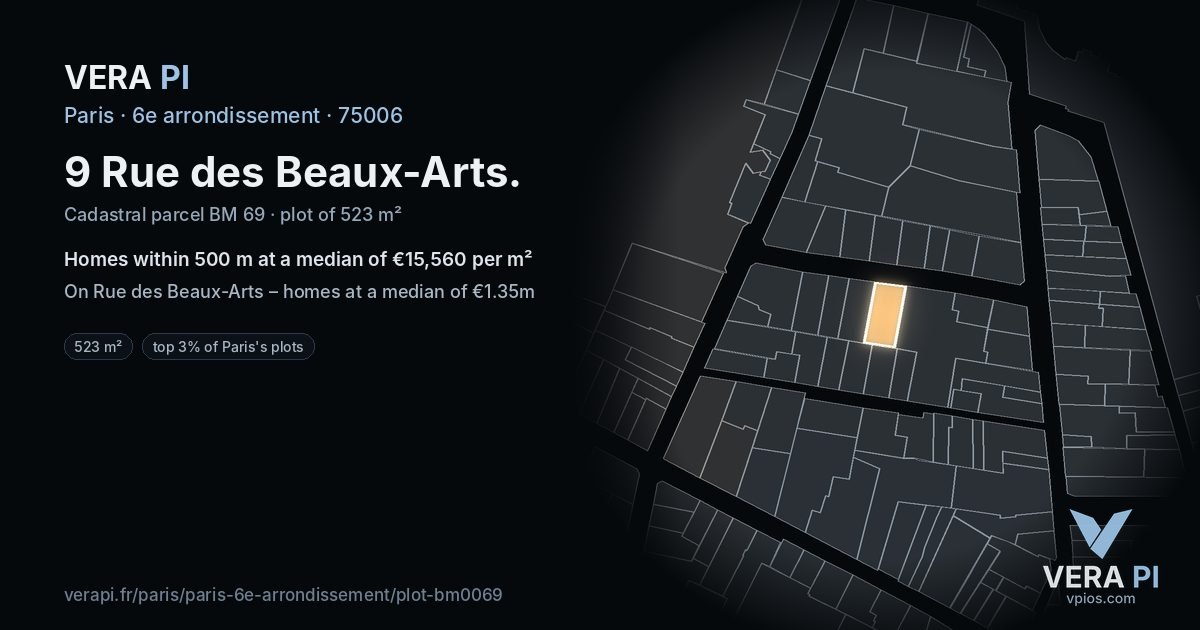 9 Rue des Beaux-Arts, 6e arrondissement at night – the plot lit, the parcels around coloured by the prices near them
