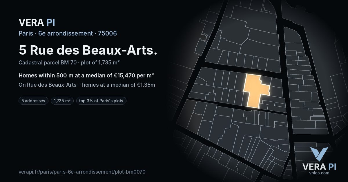 5 Rue des Beaux-Arts, 6e arrondissement at night – the plot lit, the parcels around coloured by the prices near them