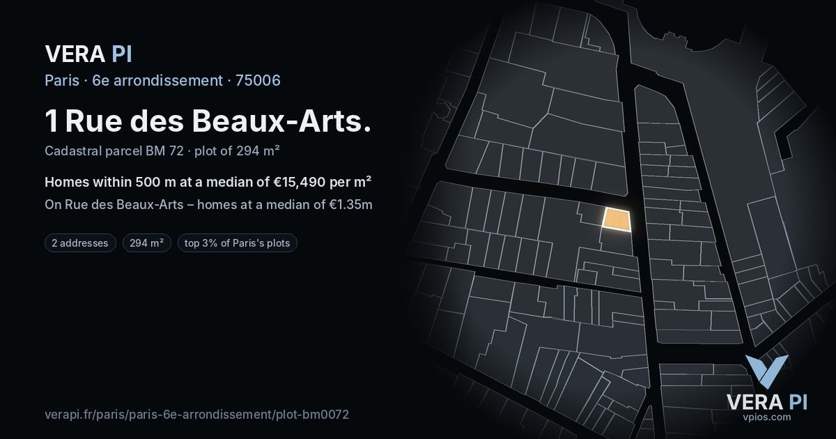 1 Rue des Beaux-Arts, 6e arrondissement at night – the plot lit, the parcels around coloured by the prices near them