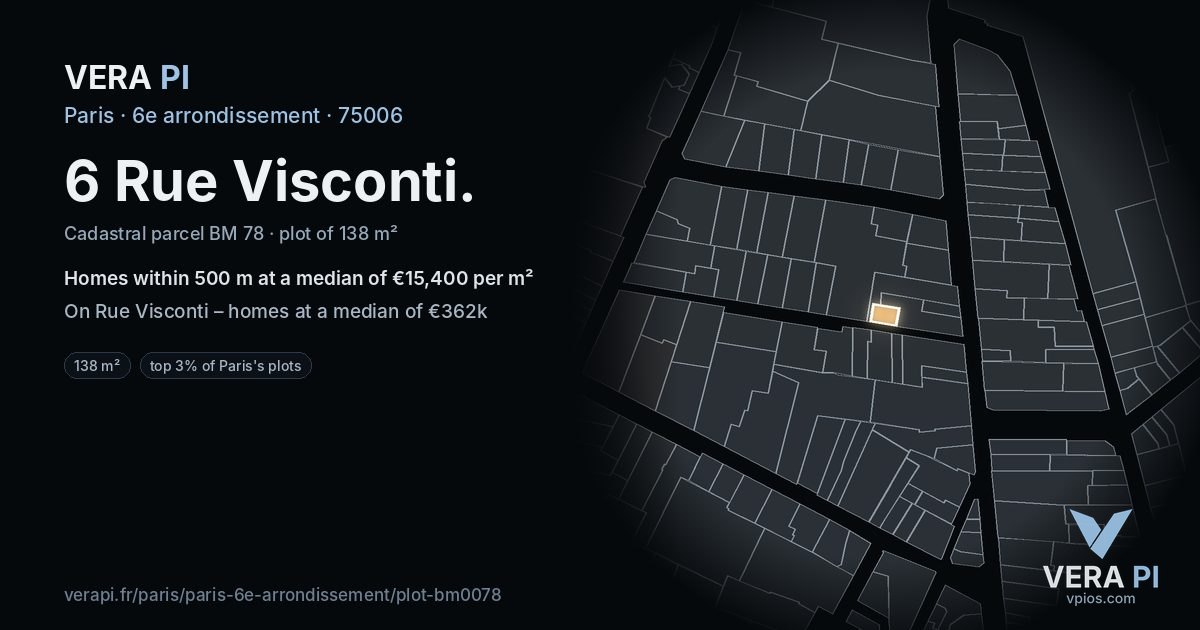 6 Rue Visconti, 6e arrondissement at night – the plot lit, the parcels around coloured by the prices near them