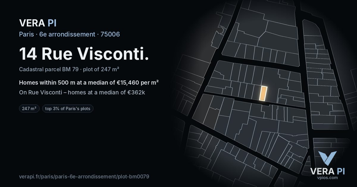 14 Rue Visconti, 6e arrondissement at night – the plot lit, the parcels around coloured by the prices near them