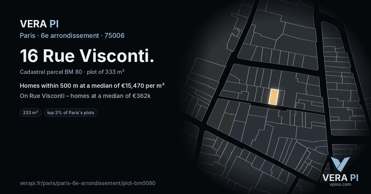 16 Rue Visconti, 6e arrondissement at night – the plot lit, the parcels around coloured by the prices near them