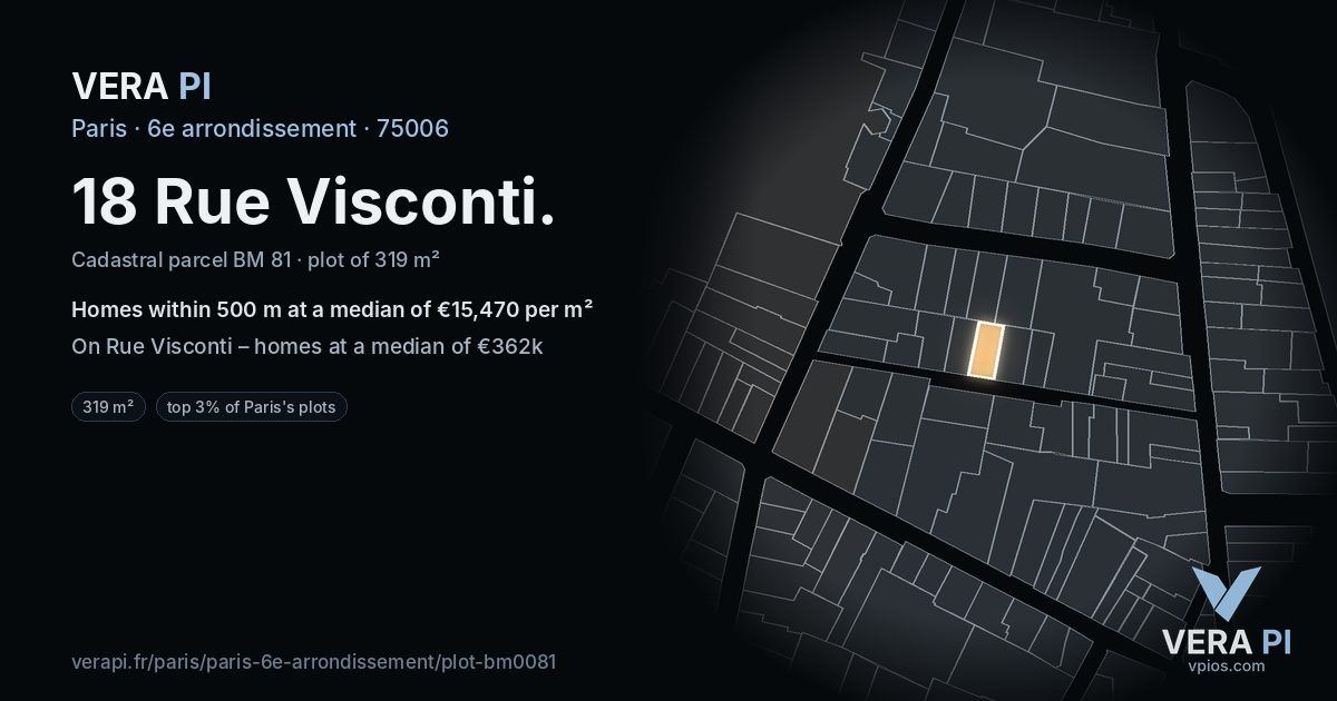 18 Rue Visconti, 6e arrondissement at night – the plot lit, the parcels around coloured by the prices near them
