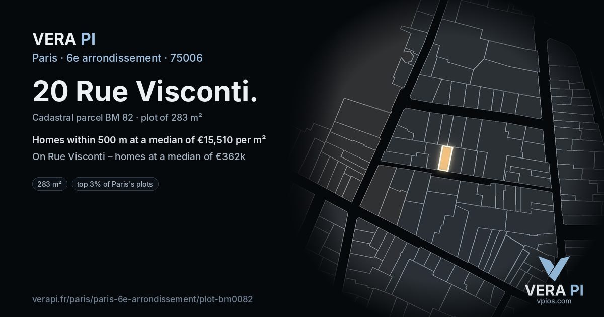 20 Rue Visconti, 6e arrondissement at night – the plot lit, the parcels around coloured by the prices near them