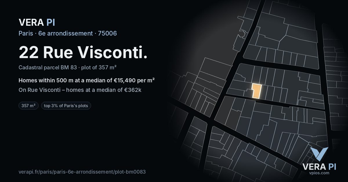 22 Rue Visconti, 6e arrondissement at night – the plot lit, the parcels around coloured by the prices near them