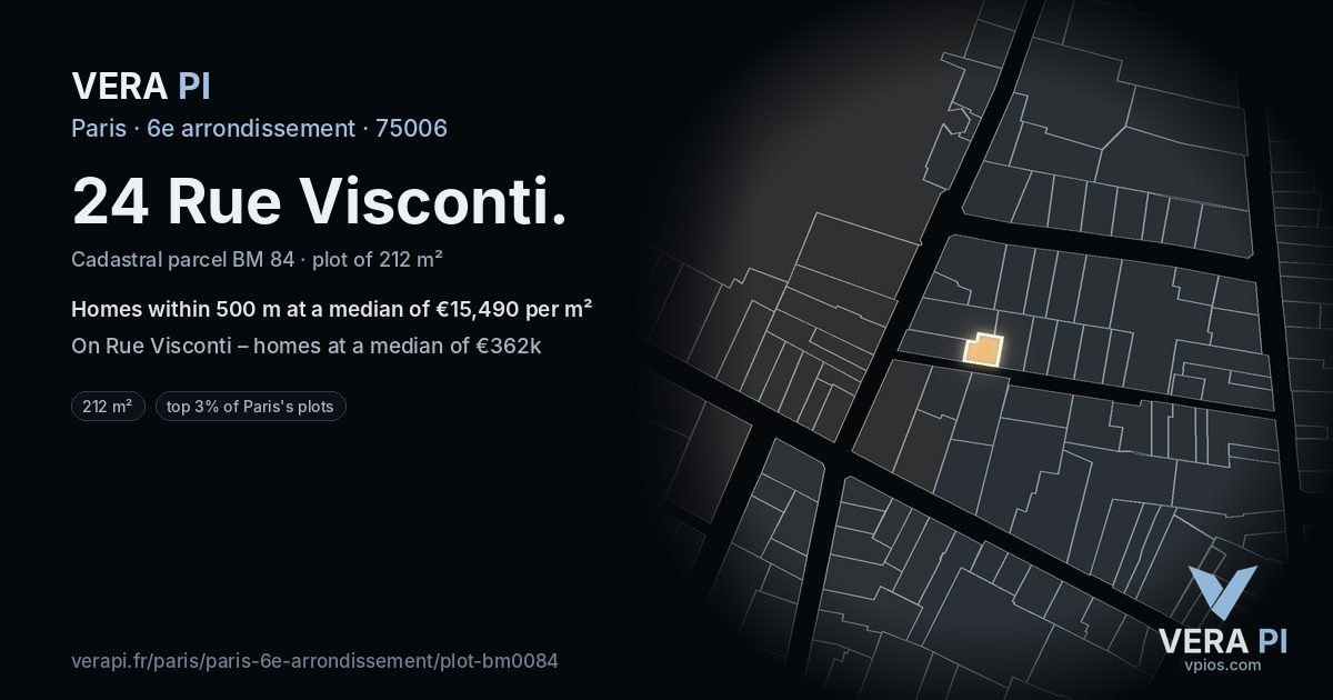 24 Rue Visconti, 6e arrondissement at night – the plot lit, the parcels around coloured by the prices near them