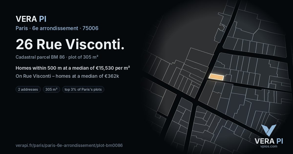 26 Rue Visconti, 6e arrondissement at night – the plot lit, the parcels around coloured by the prices near them