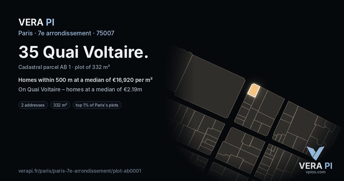 35 Quai Voltaire, 7e arrondissement at night – the plot lit, the parcels around coloured by the prices near them