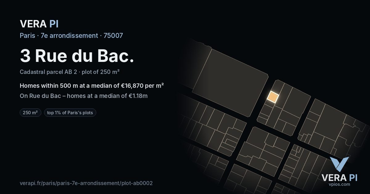 3 Rue du Bac, 7e arrondissement at night – the plot lit, the parcels around coloured by the prices near them