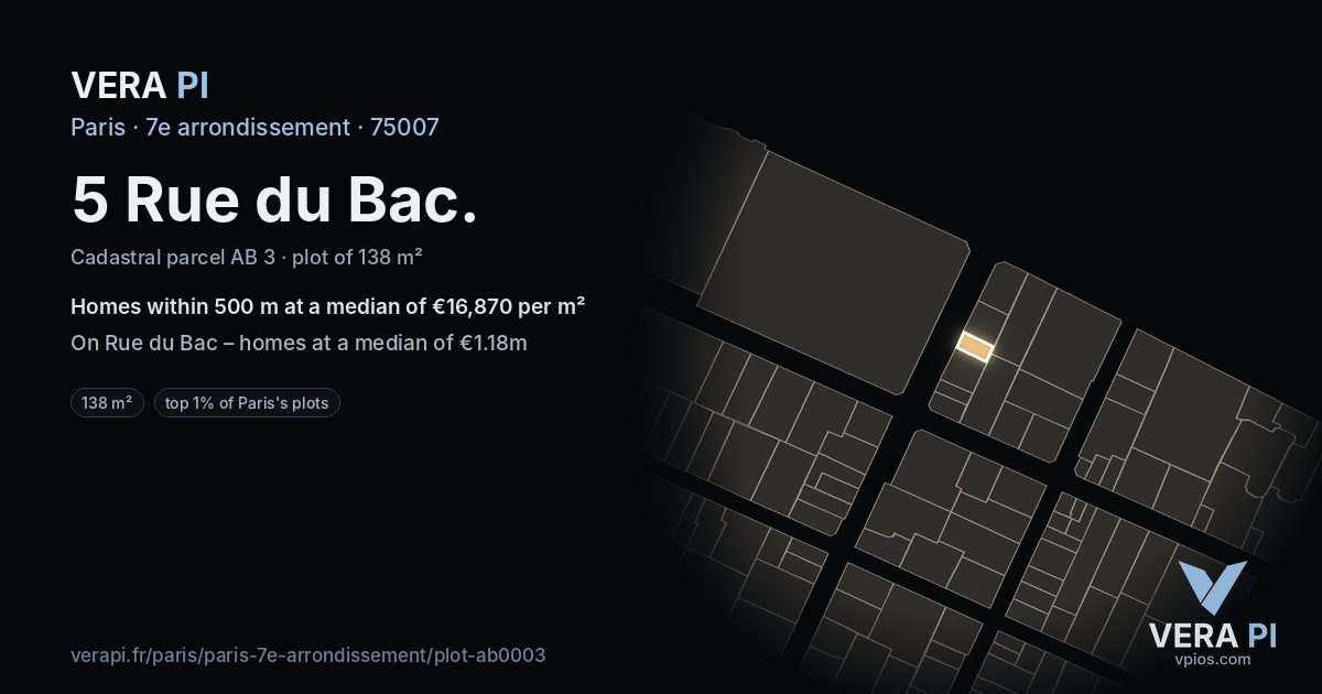 5 Rue du Bac, 7e arrondissement at night – the plot lit, the parcels around coloured by the prices near them