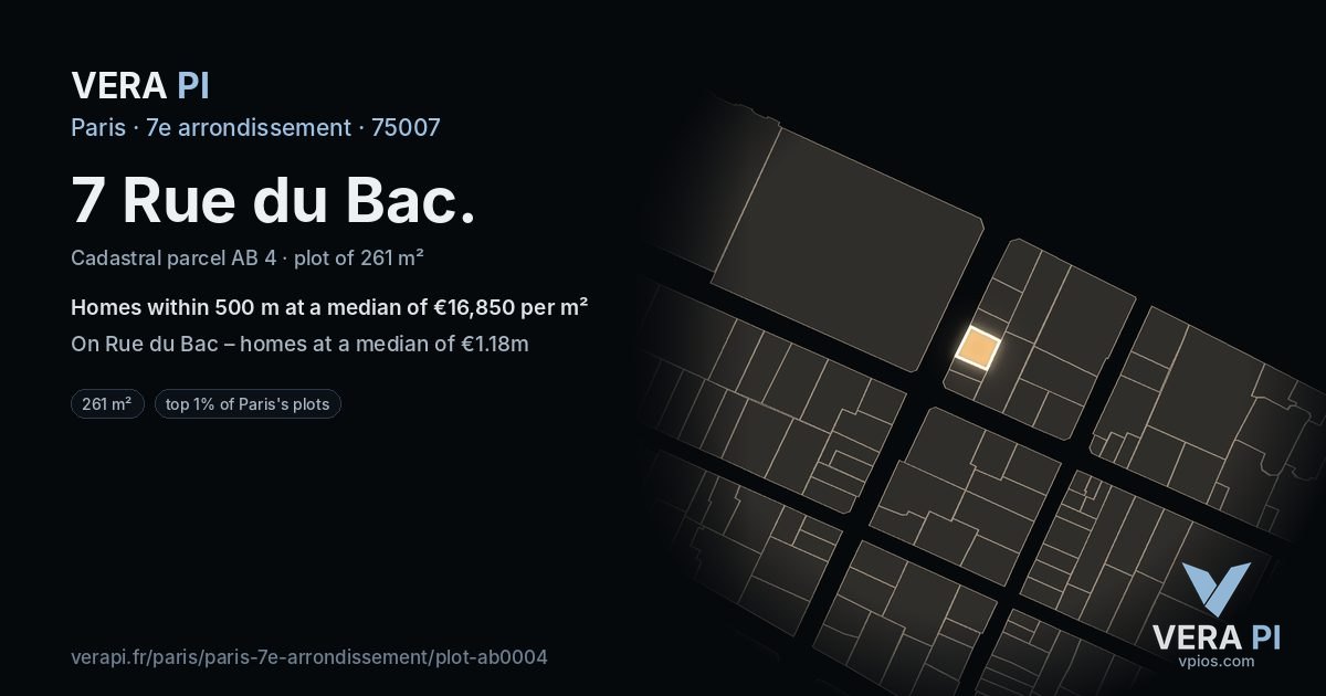 7 Rue du Bac, 7e arrondissement at night – the plot lit, the parcels around coloured by the prices near them