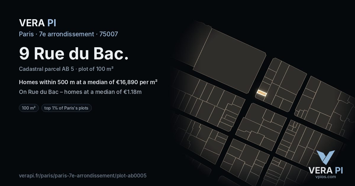 9 Rue du Bac, 7e arrondissement at night – the plot lit, the parcels around coloured by the prices near them