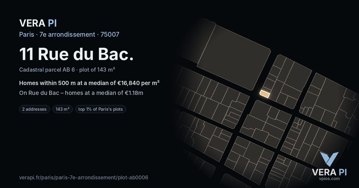 11 Rue du Bac, 7e arrondissement at night – the plot lit, the parcels around coloured by the prices near them