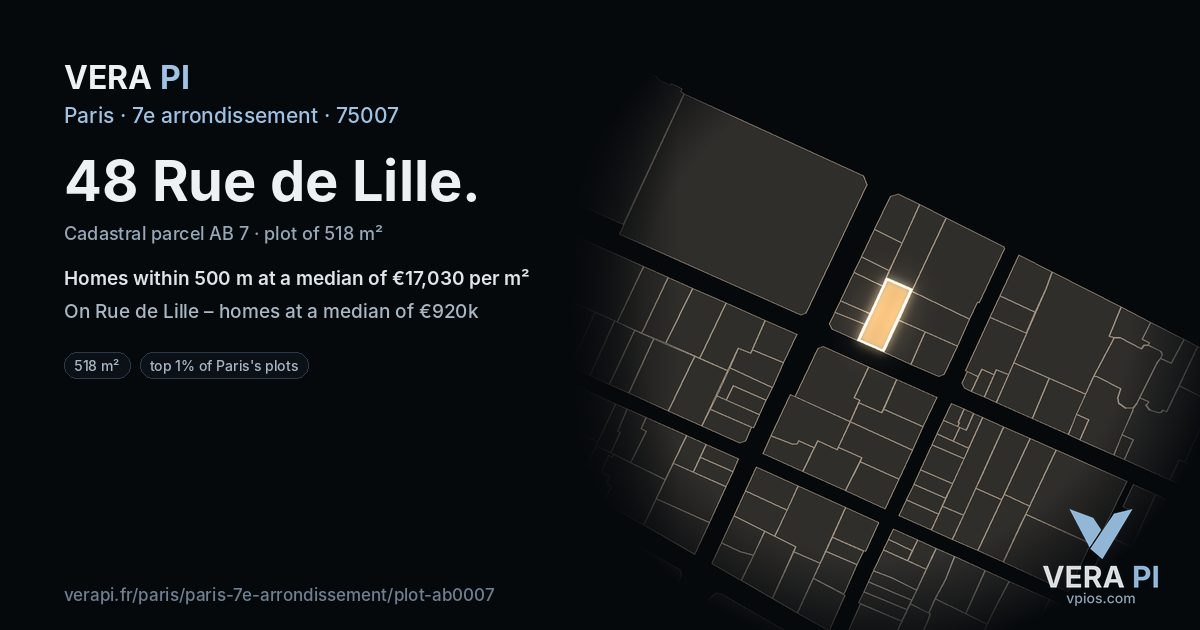 48 Rue de Lille, 7e arrondissement at night – the plot lit, the parcels around coloured by the prices near them