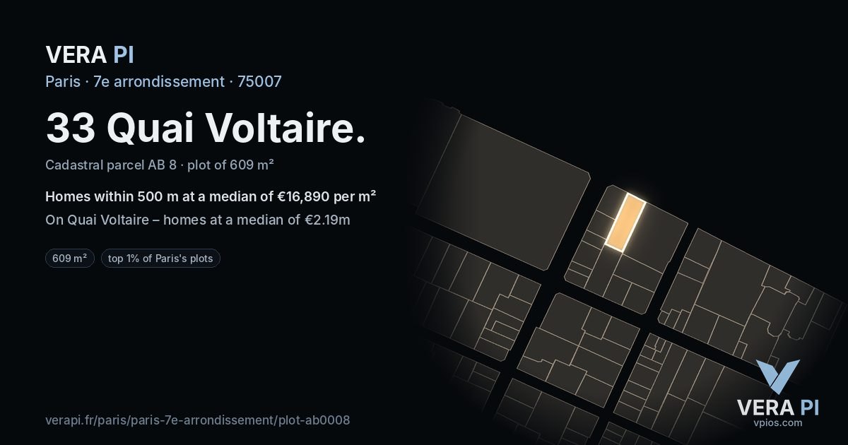 33 Quai Voltaire, 7e arrondissement at night – the plot lit, the parcels around coloured by the prices near them