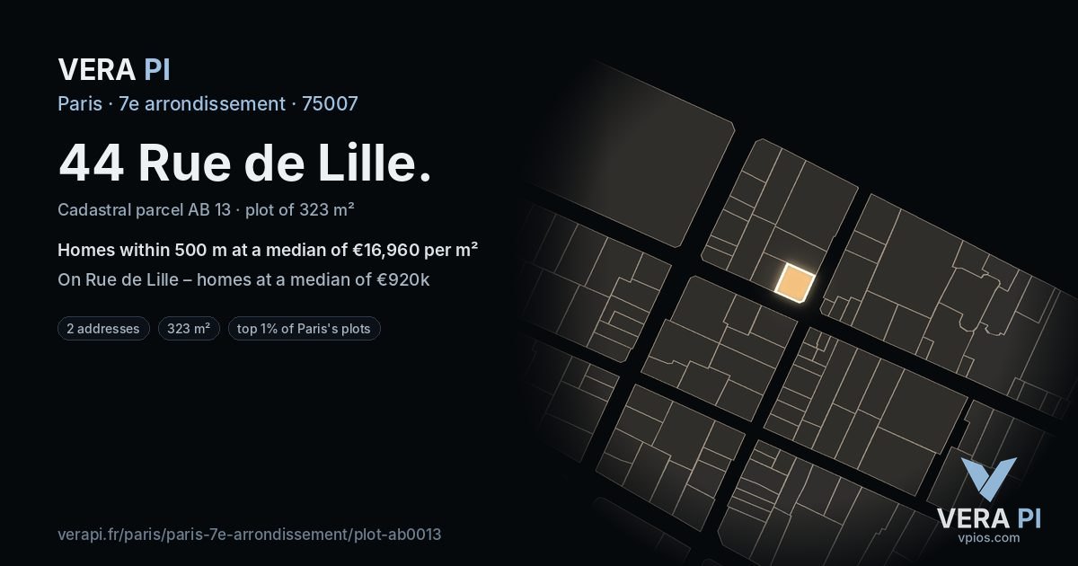 44 Rue de Lille, 7e arrondissement at night – the plot lit, the parcels around coloured by the prices near them