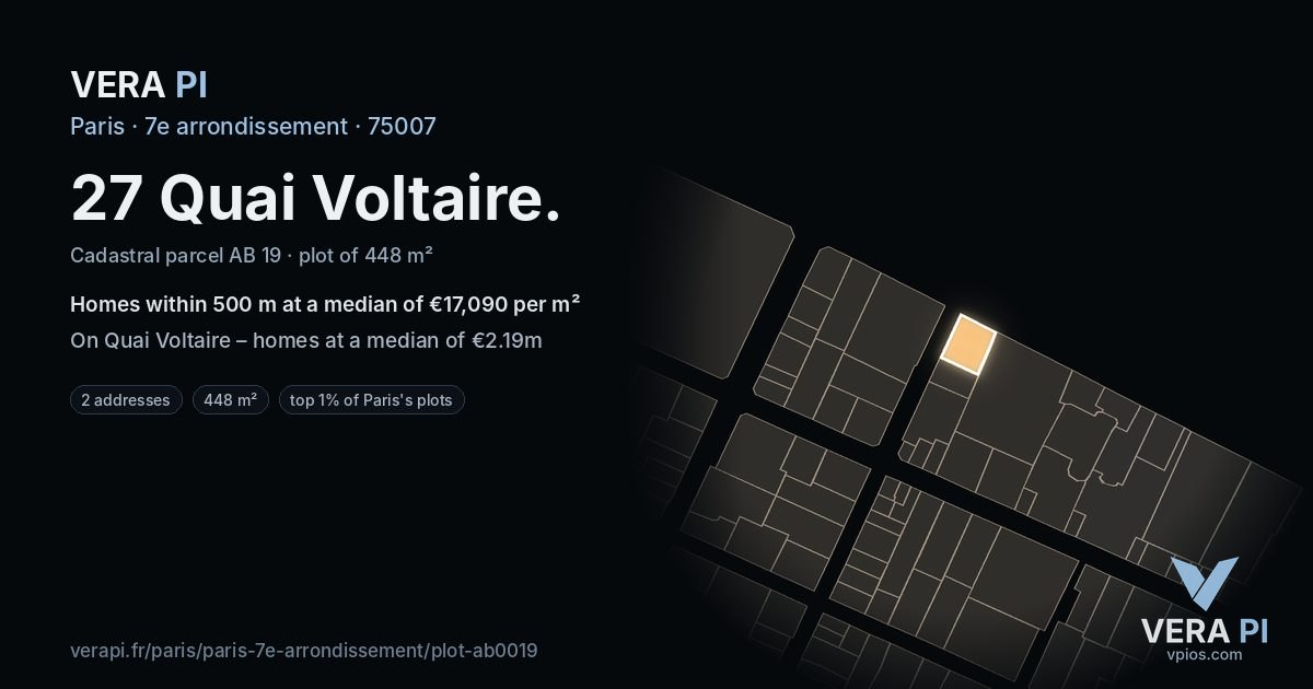 27 Quai Voltaire, 7e arrondissement at night – the plot lit, the parcels around coloured by the prices near them