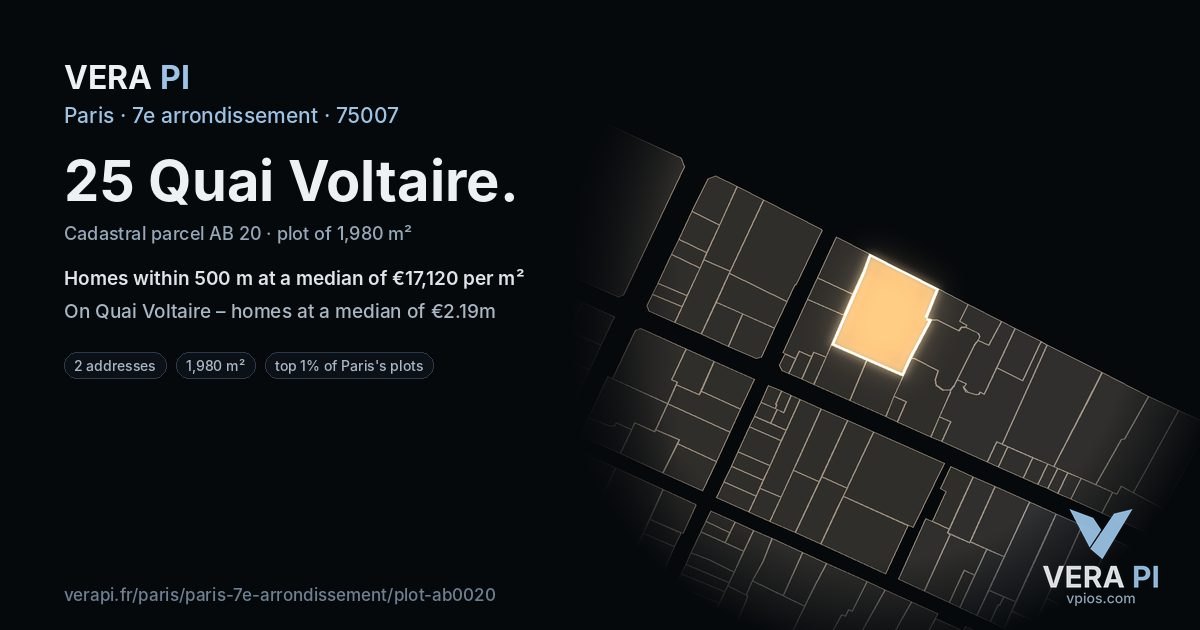 25 Quai Voltaire, 7e arrondissement at night – the plot lit, the parcels around coloured by the prices near them