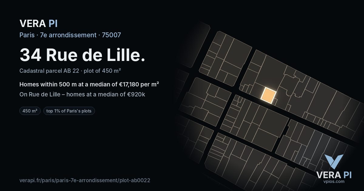 34 Rue de Lille, 7e arrondissement at night – the plot lit, the parcels around coloured by the prices near them