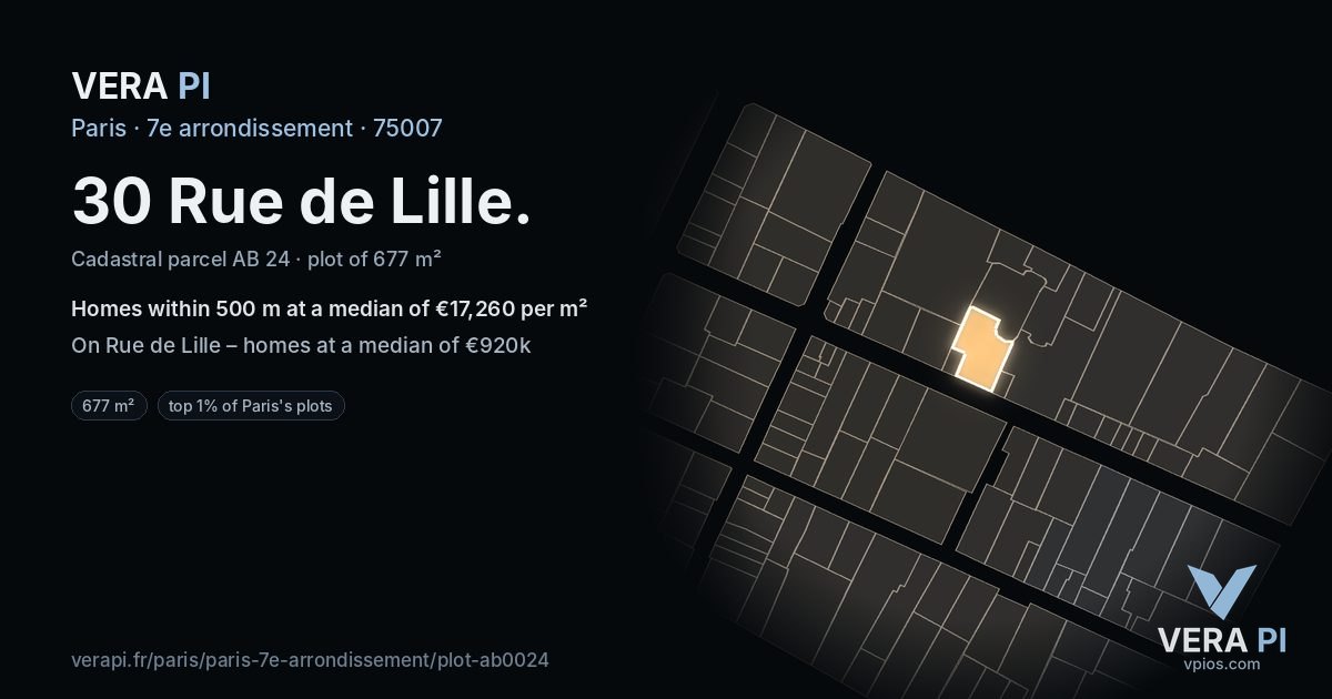 30 Rue de Lille, 7e arrondissement at night – the plot lit, the parcels around coloured by the prices near them