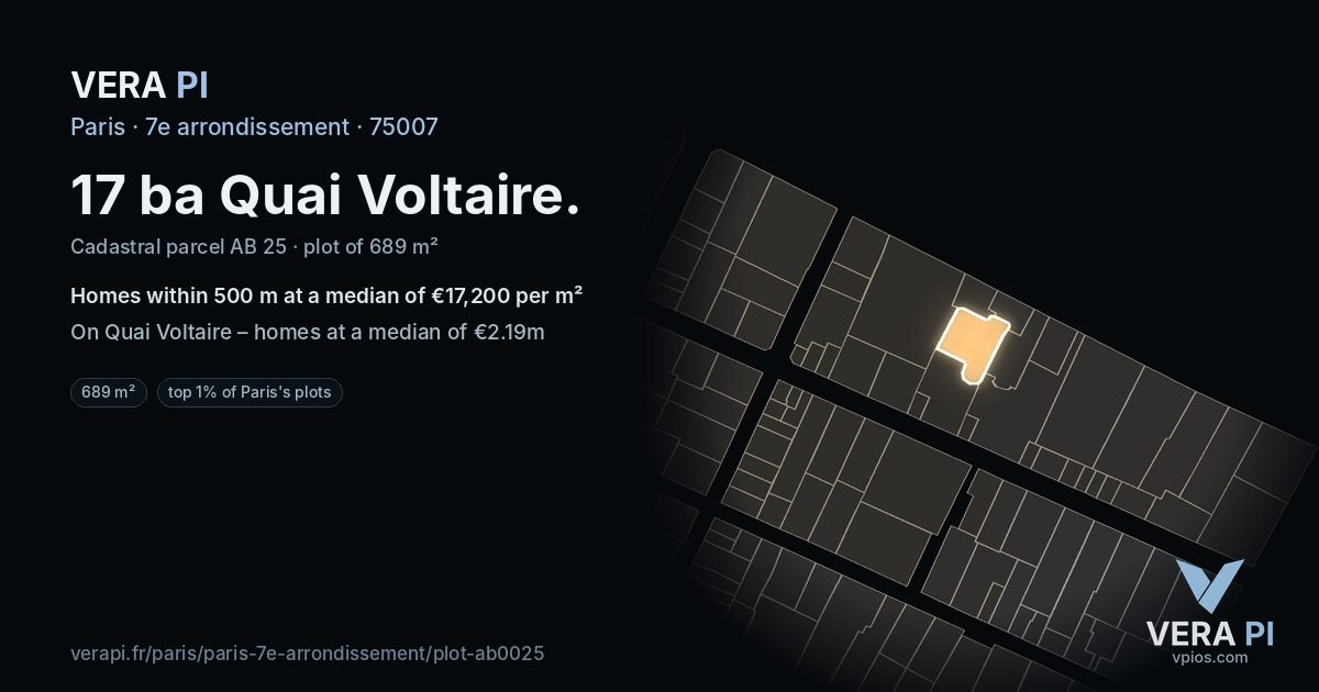 17 ba Quai Voltaire, 7e arrondissement at night – the plot lit, the parcels around coloured by the prices near them