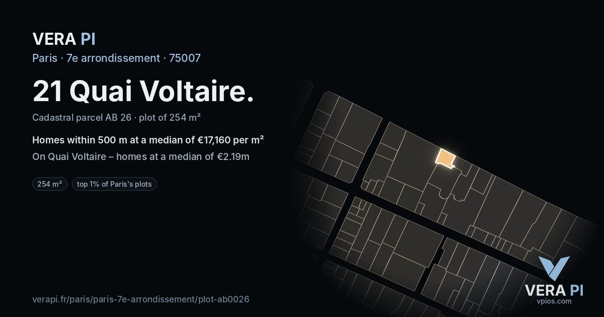 21 Quai Voltaire, 7e arrondissement at night – the plot lit, the parcels around coloured by the prices near them