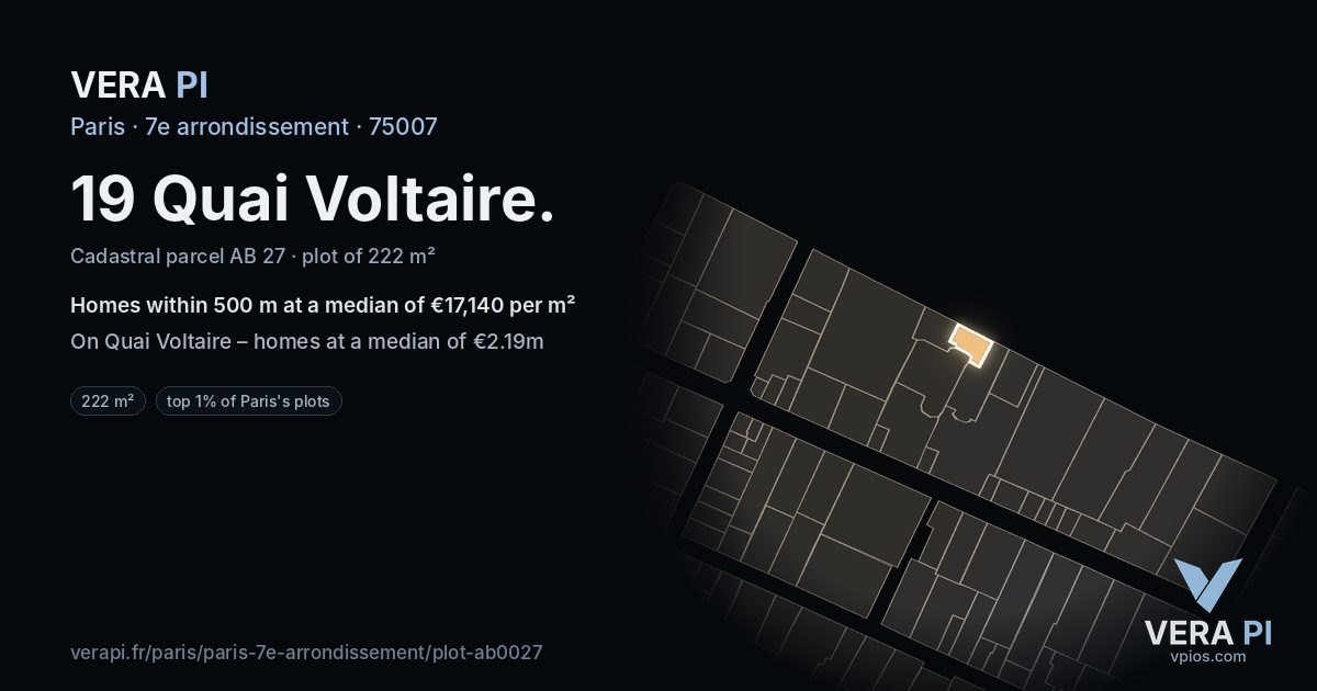 19 Quai Voltaire, 7e arrondissement at night – the plot lit, the parcels around coloured by the prices near them