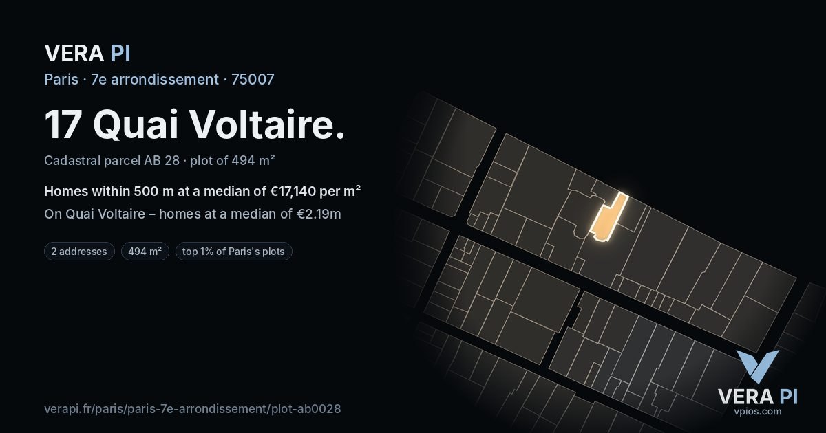 17 Quai Voltaire, 7e arrondissement at night – the plot lit, the parcels around coloured by the prices near them